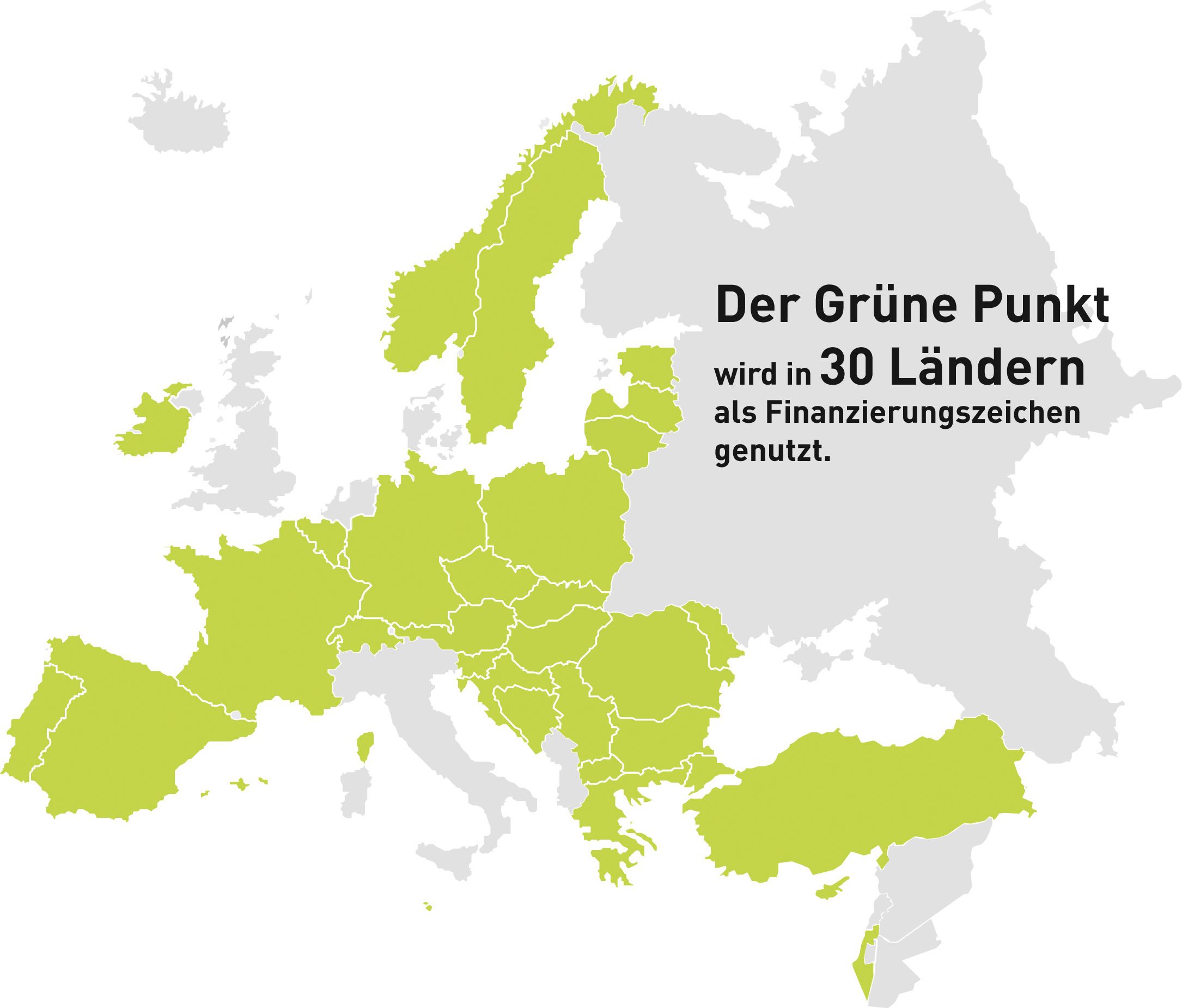 Der Grüne Punkt in Europa - PRO Europe: Der Grüne Punkt als Gründungsmitglied der Dachorganisation der Grüner-Punkt-Systeme